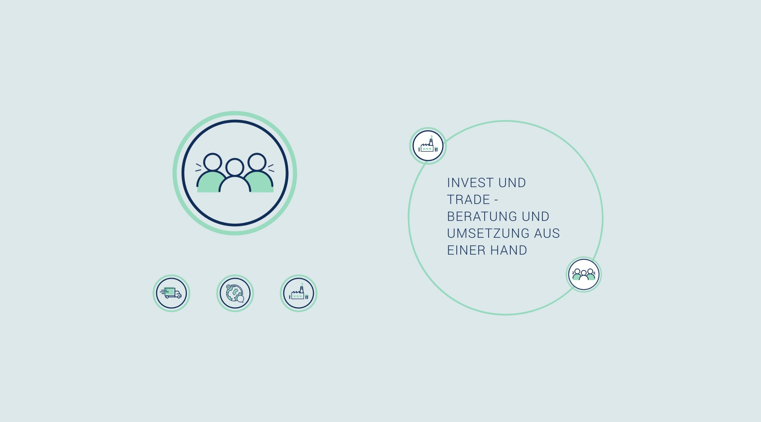 Darstellung einer Übersicht von Icons in unterschiedlichen Farben. Dargestellt mit Symbolen für Menschen, Industrie, Logistik und Zusammenarbeit